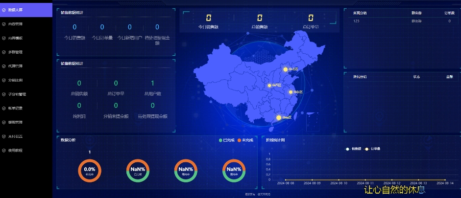 修复漏洞最新付费进群V4(图1)