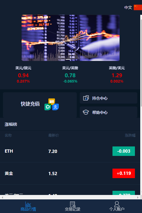 微盘交易源码(图1)