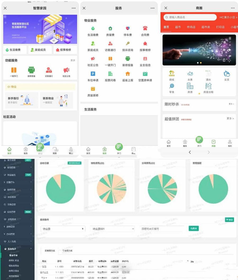 Java大型智慧物业管理系统源码物业办业主版物联网对接(图1) Java大型智慧物业管理系统源码物业办业主版物联网对接(图1)