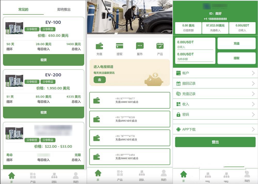 海外新能源充电桩共享投资源码/充电桩理财投资源码 租赁投资源码(图1)