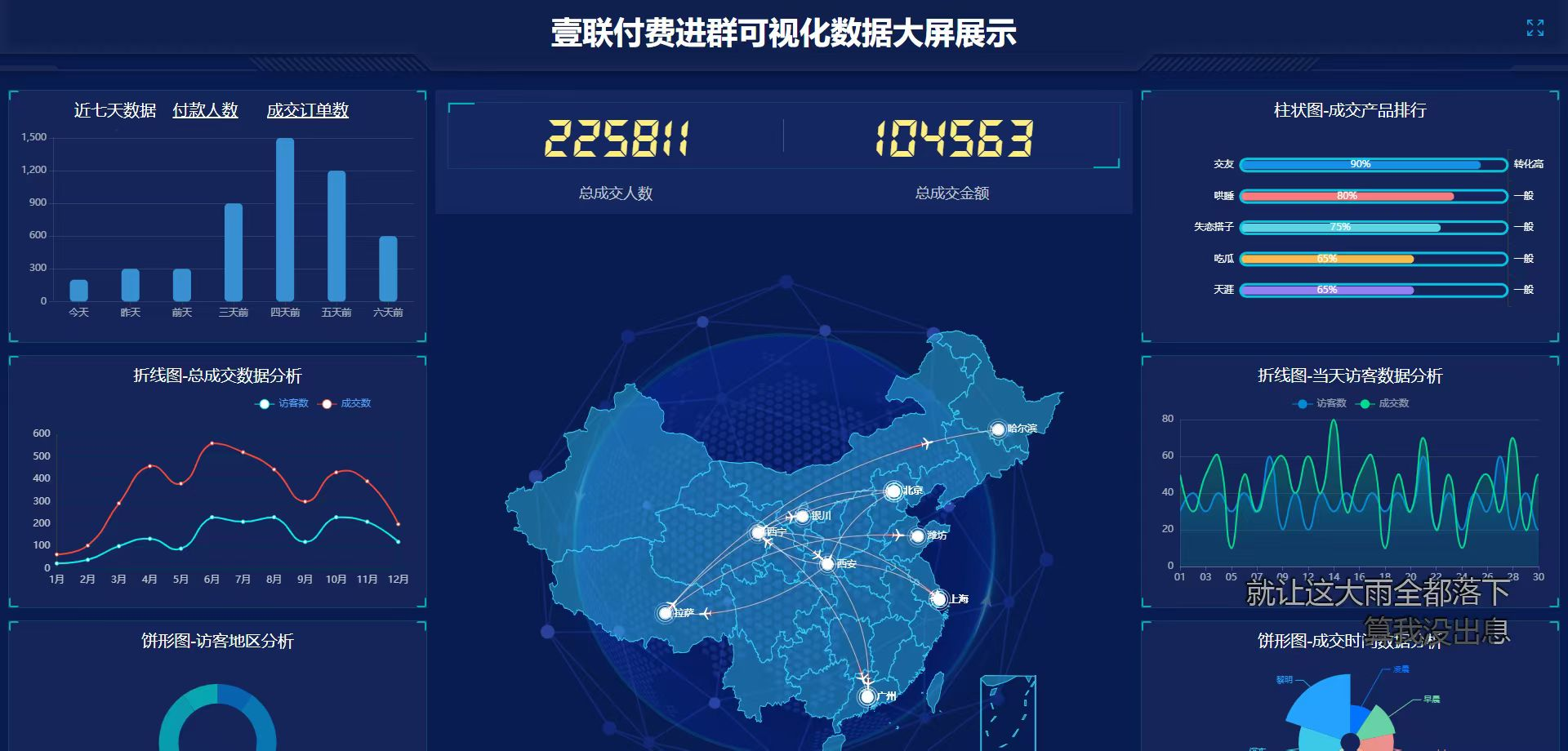 付费进群系统企业版(图1)