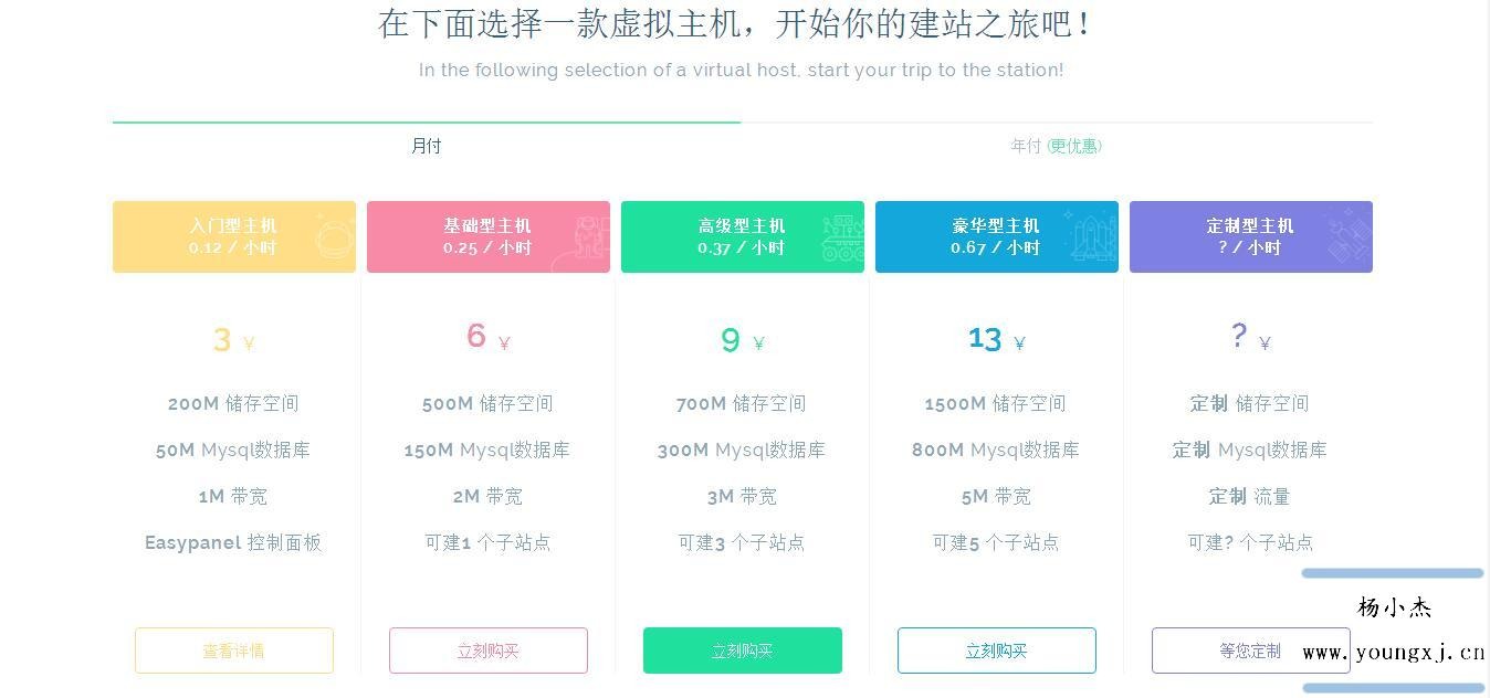 vhms销售系统源码(图1)