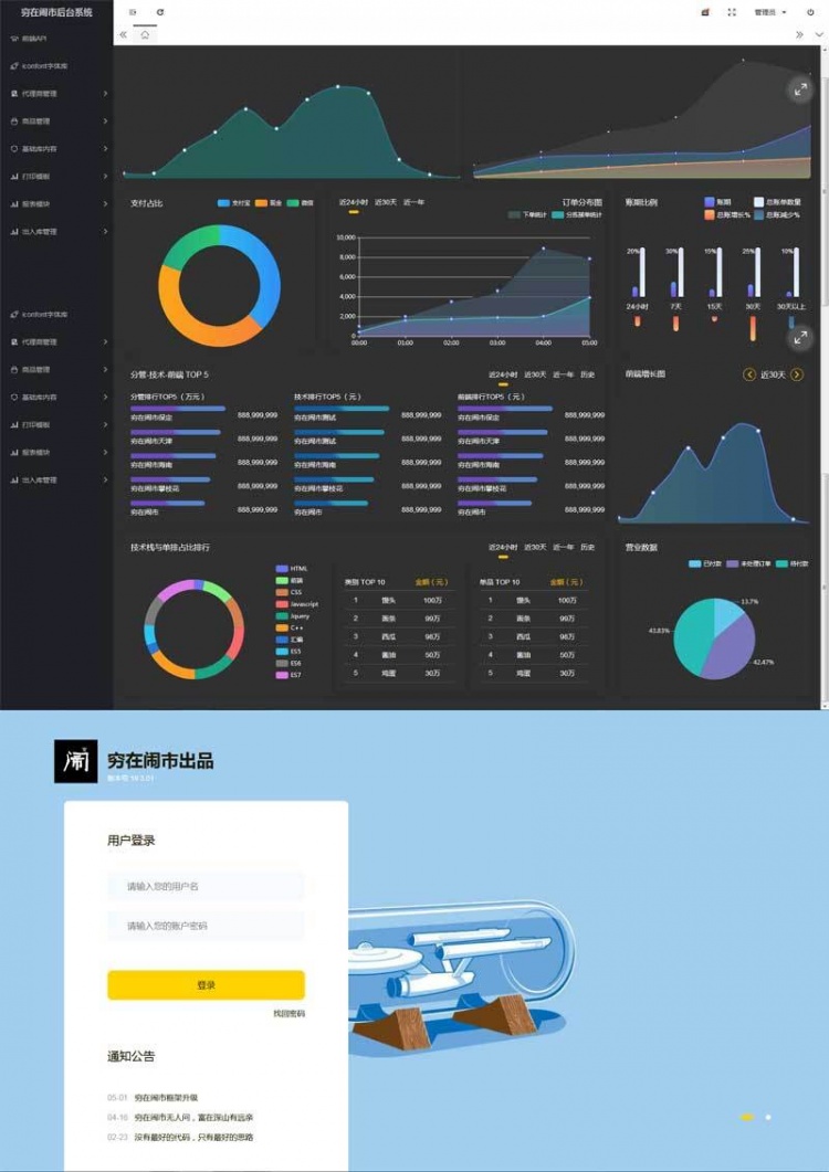 代理商商品销售订单管理后台ui模板