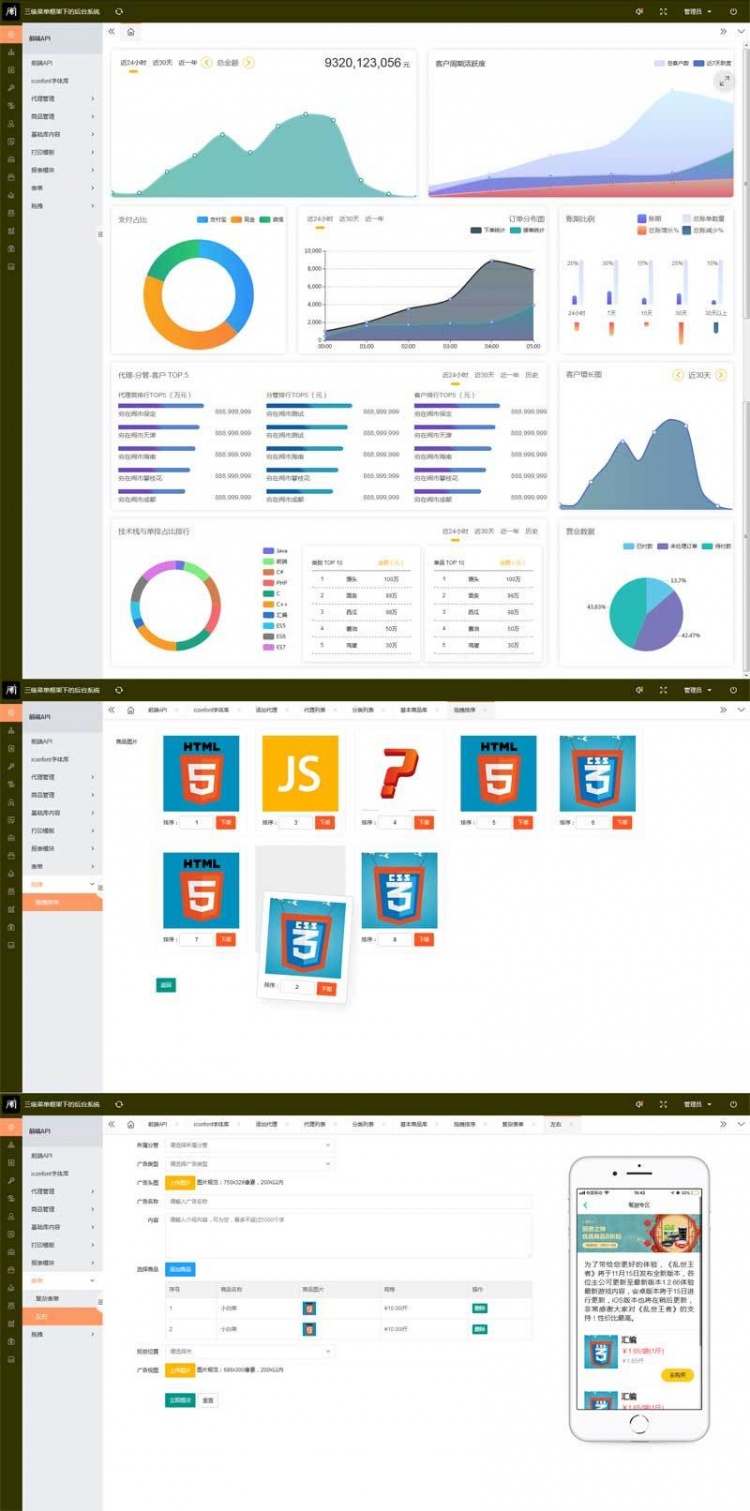 三级菜单商品业绩营销数据后台管理ui模板