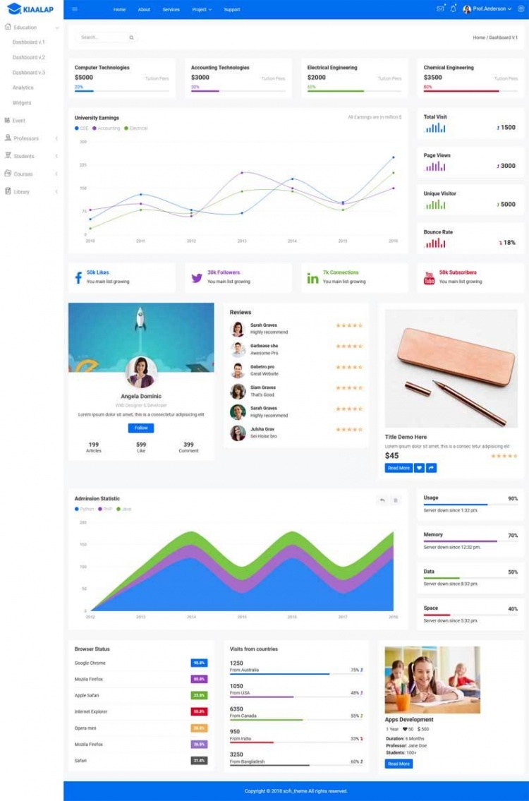 蓝色响应式学生在线教育课程后台管理页面ui模板