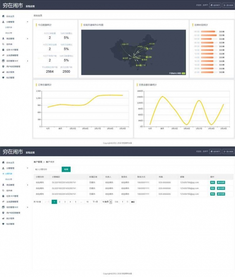 左侧下拉菜单企业商品分类添加后台管理页面ui模板