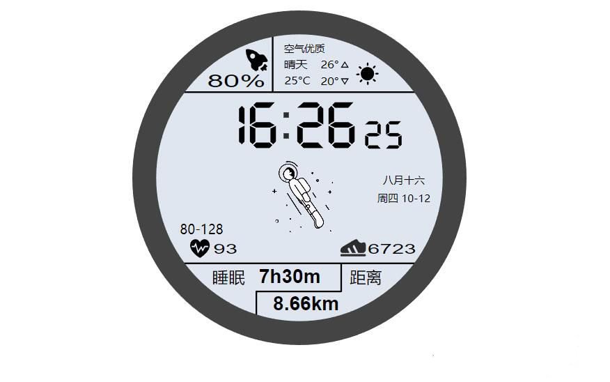 华为太空人表盘GT2HTML源码