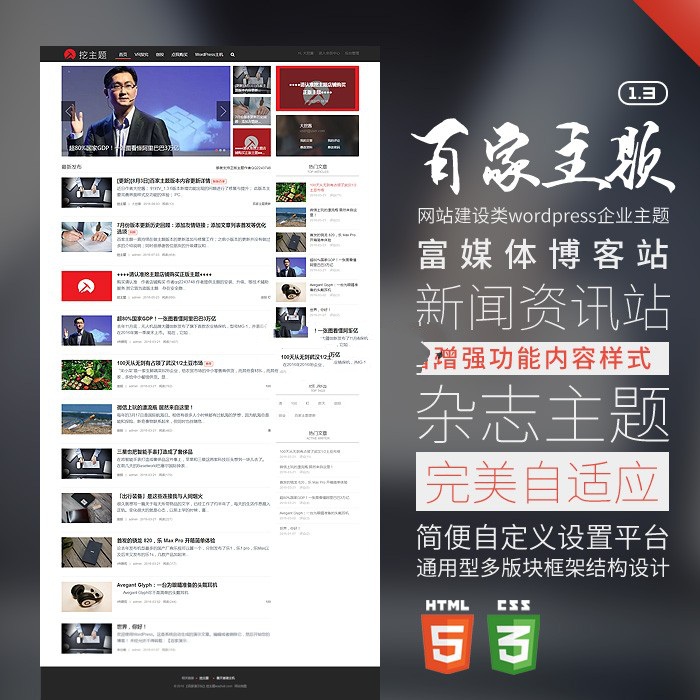 仿百度百家WordPress博客主题模板源码(图1) 仿百度百家WordPress博客主题模板源码(图1)