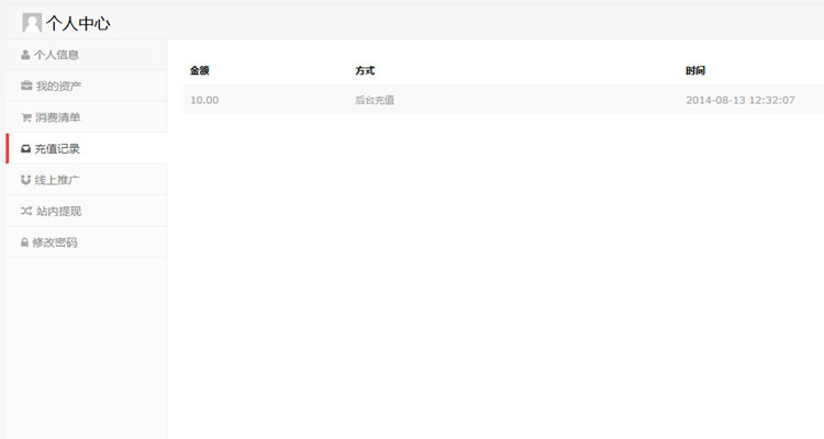 WordPress Erphpdown 10.01插件(图1)