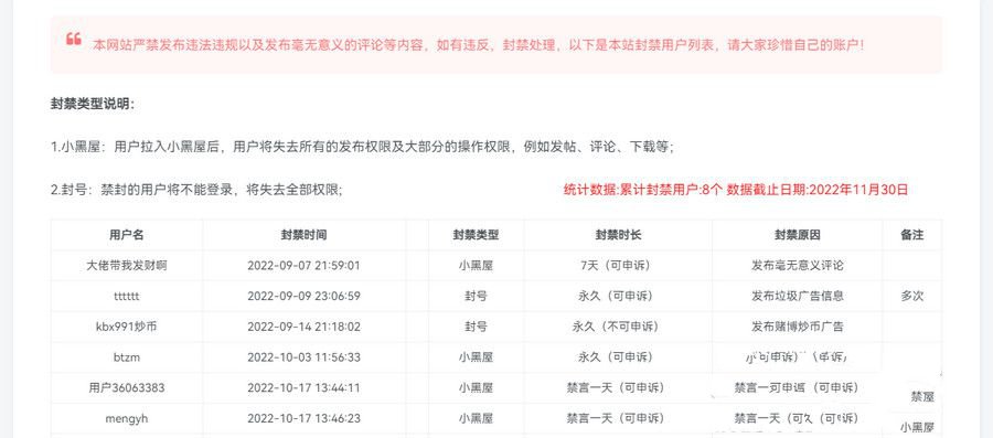 Zibll子比小黑屋检测模块插件带小工具(图1) Zibll子比小黑屋检测模块插件带小工具(图1)