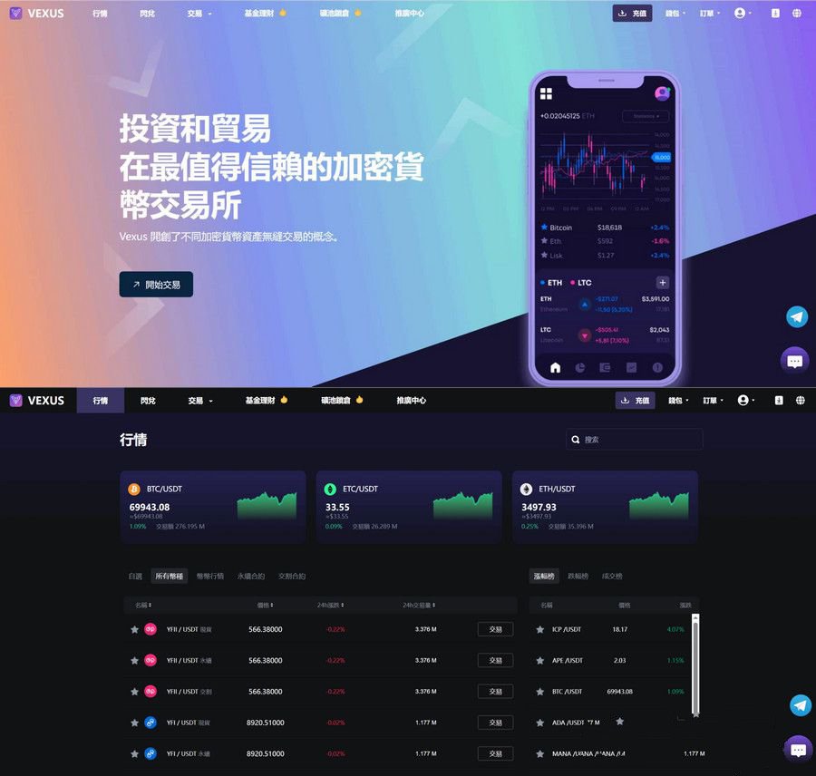 Vexus多语言虚拟货币交易所 java