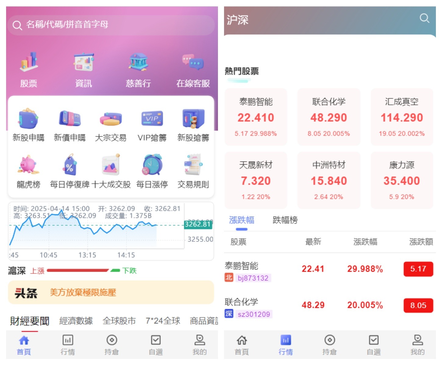 香港股票源码 大宗交易与新股申购系统源码(图1)