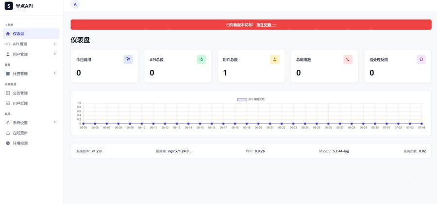 半点API计费系统(更新)php源码(图1)