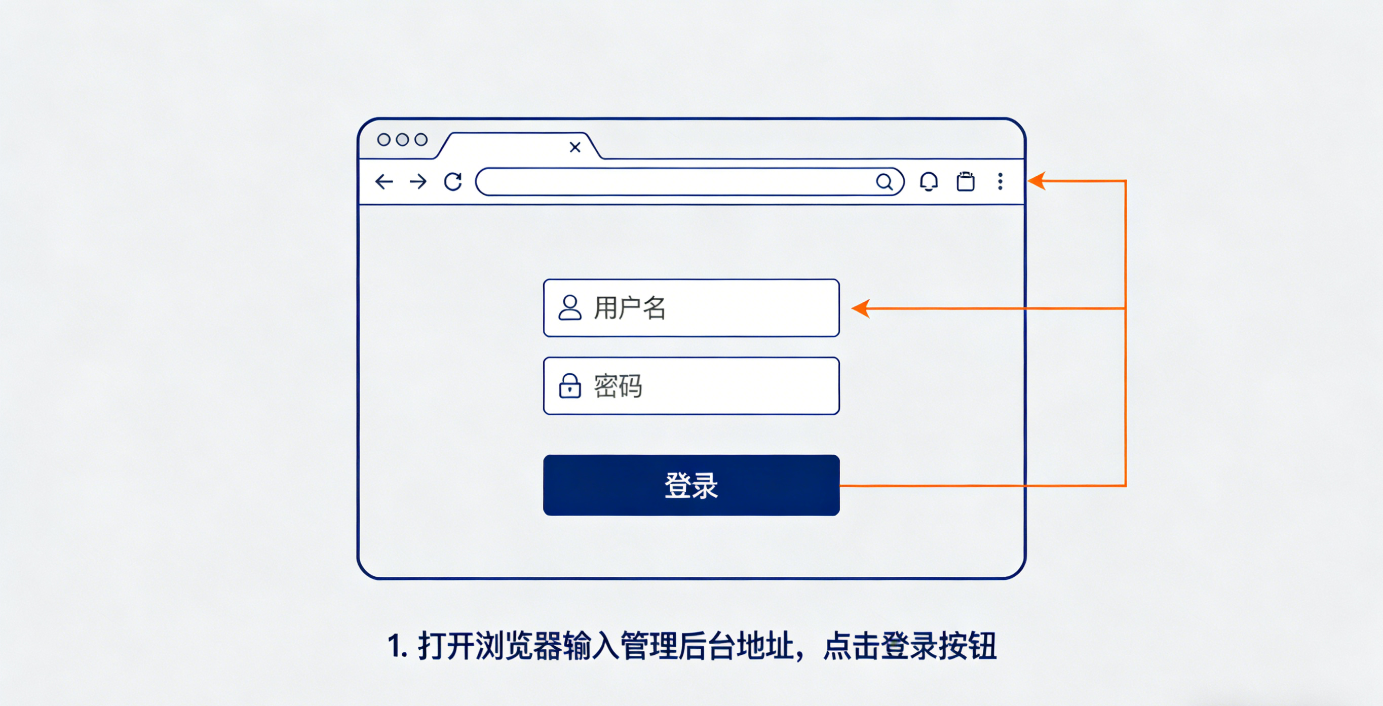 如何修改公司内部网站?公司内部网站修改指南(图1) 如何修改公司内部网站?公司内部网站修改指南(图1)