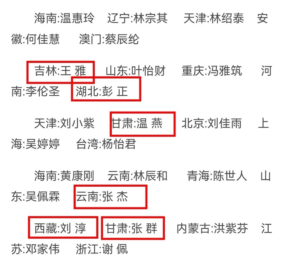 最高奖金10万的书画比赛，获奖名单出现大量百度人名(图2)