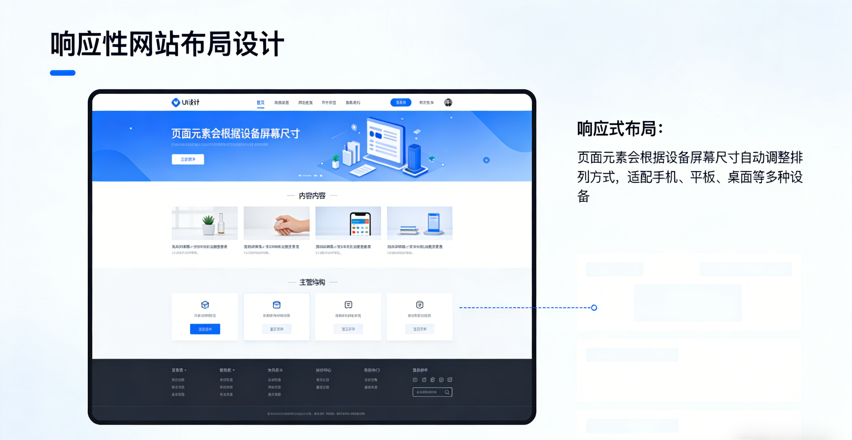 PHP网站布局修改(图1) PHP网站布局修改(图1)