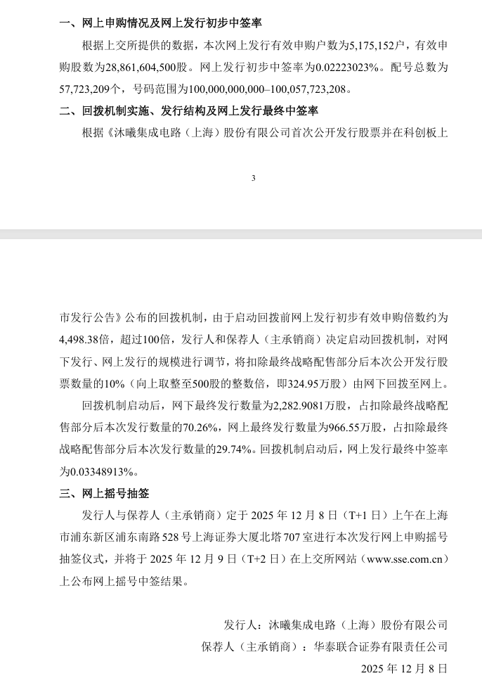 国产 GPU 厂商沐曦股份冲刺科创板上市,申购情况公布(图2) 国产 GPU 厂商沐曦股份冲刺科创板上市,申购情况公布(图2)
