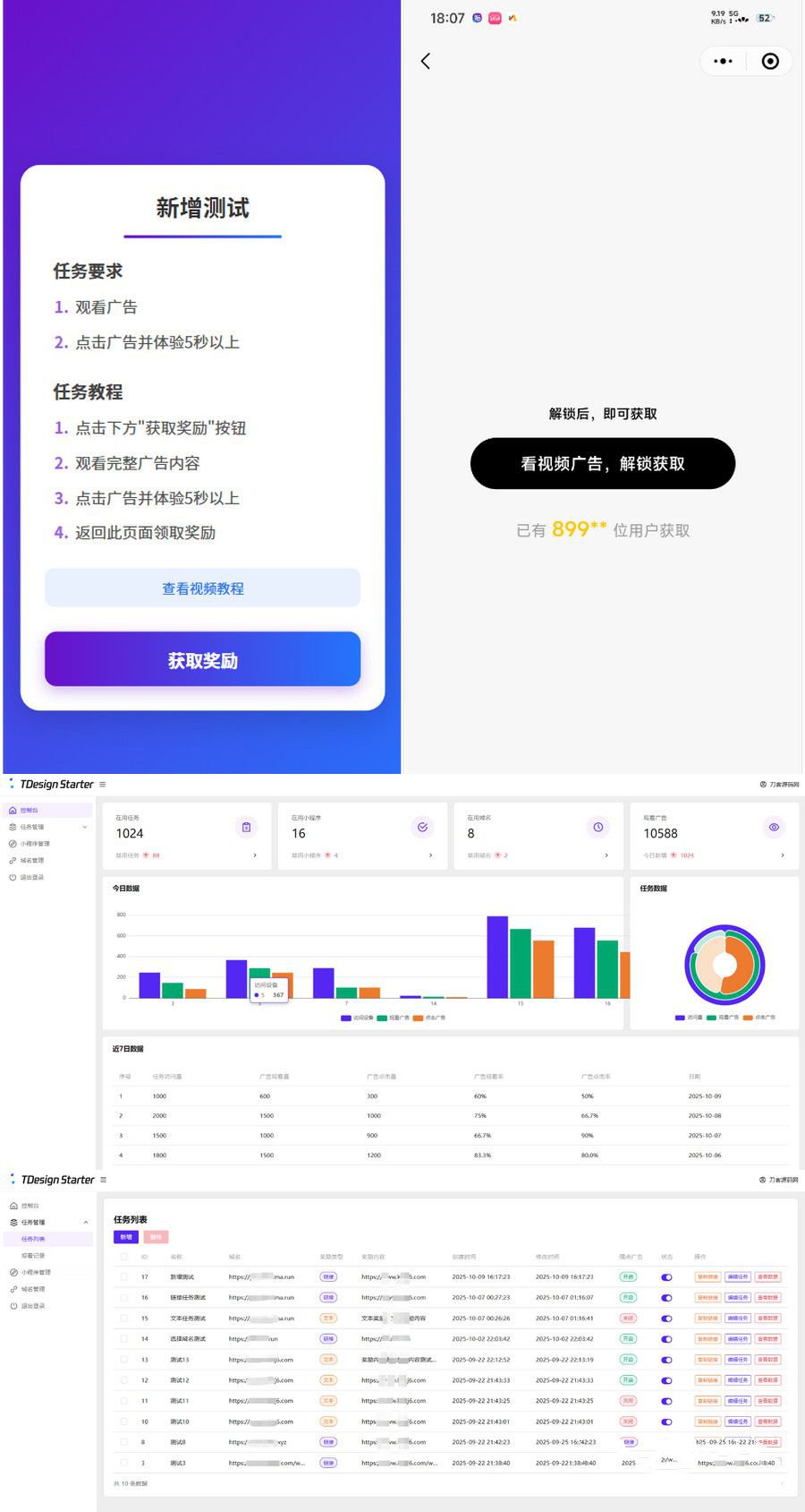 开源版全新流量广告变现系统源码带搭建教程(图1) 开源版全新流量广告变现系统源码带搭建教程(图1)