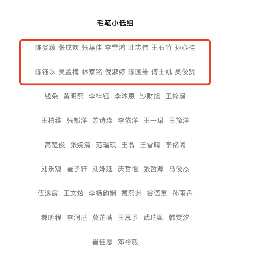 书画比赛获奖名单照搬人名大全成“惯例”：半年内两次批量复制(图3)