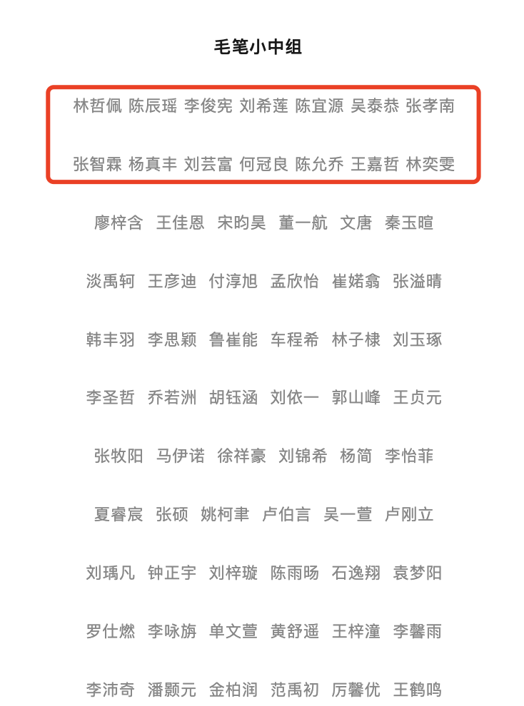 书画比赛获奖名单照搬人名大全成“惯例”：半年内两次批量复制(图4)