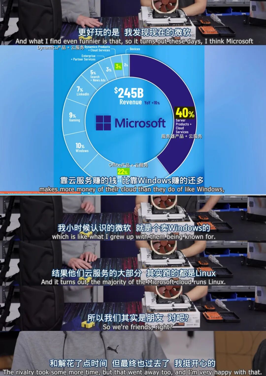 Linux 之父林纳斯・托瓦兹:Vibe 编程是入门编程的绝佳方式(图12) Linux 之父林纳斯・托瓦兹:Vibe 编程是入门编程的绝佳方式(图12)