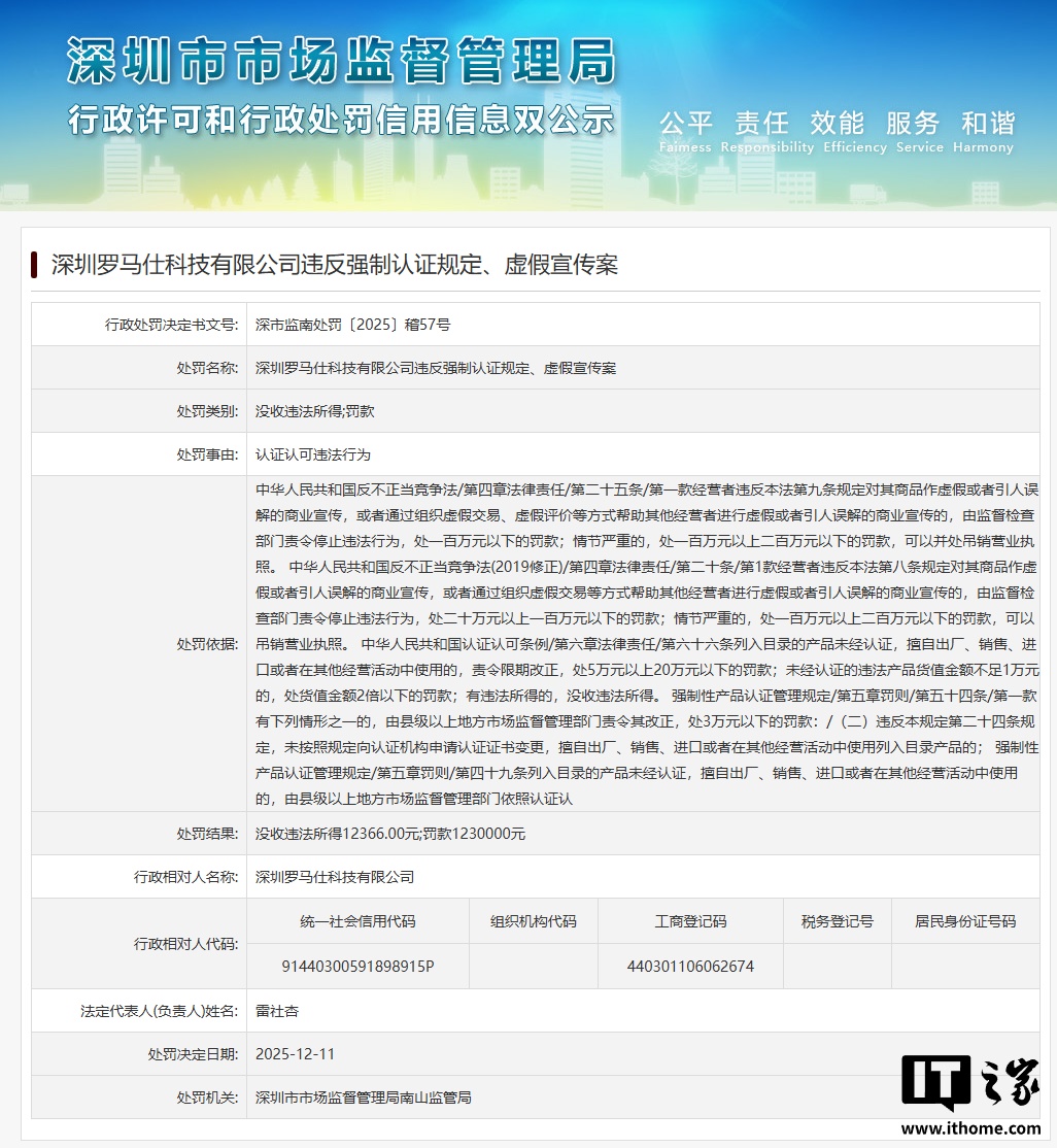 因违反强制认证规定、虚假宣传案，罗马仕被