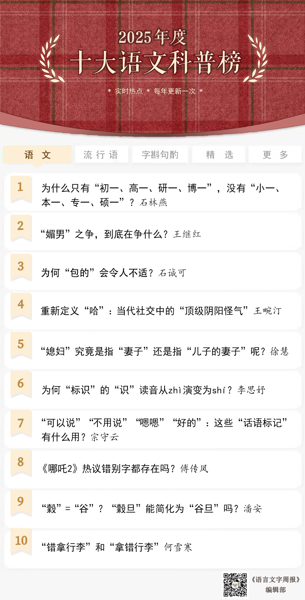 两份“十大网络流行语”同日发布，却只有一条重合(图2)