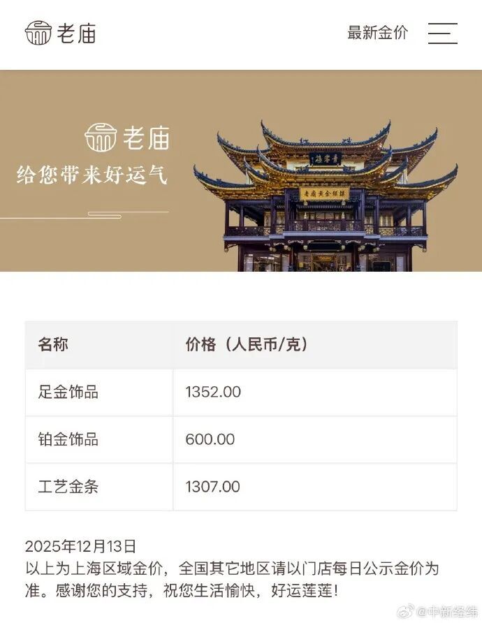 1352元/克！金价继续疯涨(图2)