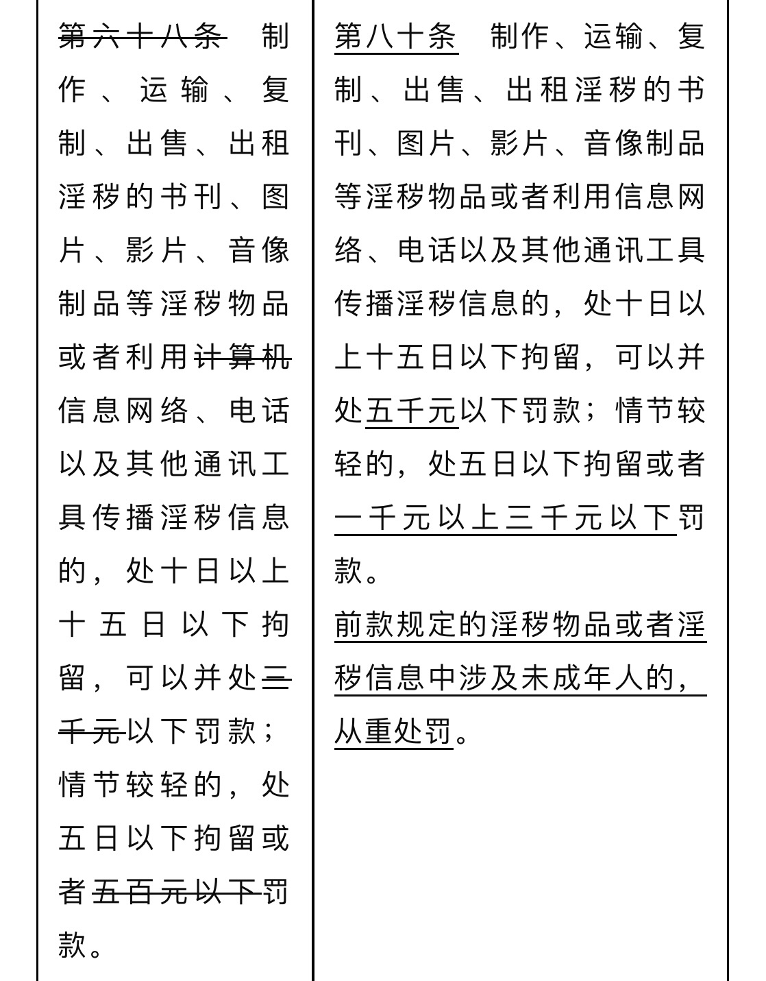 哪些情况下“发送私密信息”可能违法，律师详解(图1)