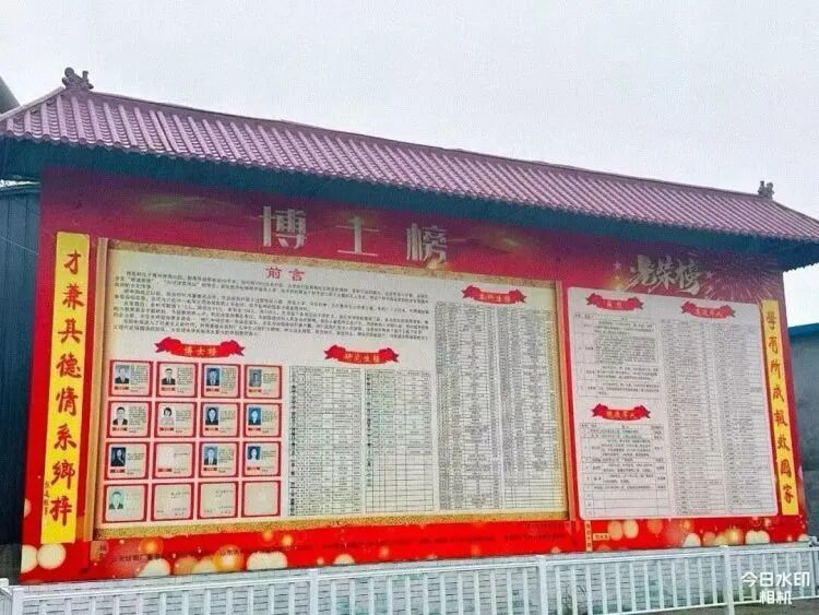 山东一仅300户村庄出了17位博士、55位硕士和104位本科生(图3)