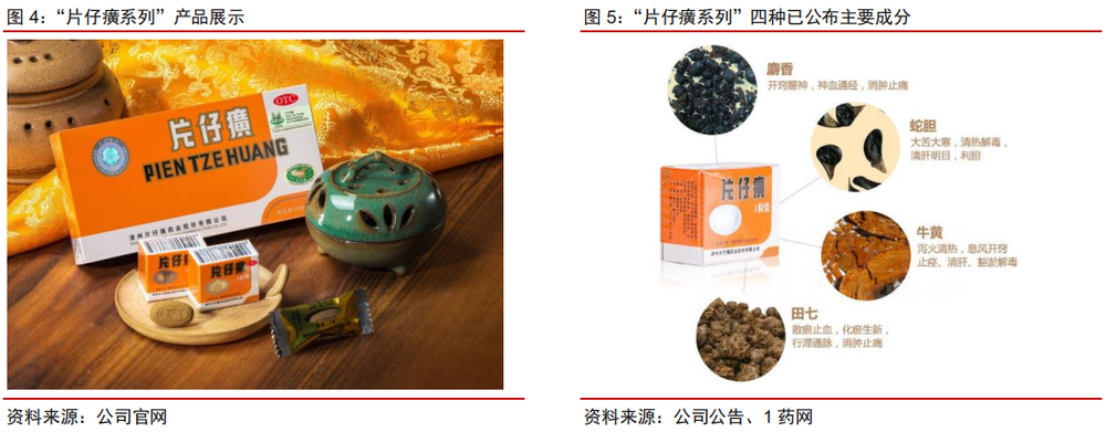 中年男人最爱的“养生黄金”,暴跌(图6) 中年男人最爱的“养生黄金”,暴跌(图6)