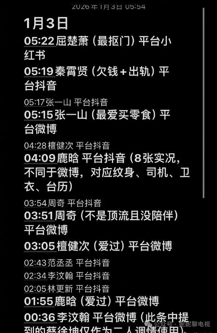 开年大瓜：国服嫂子睡遍顶流？(图16)