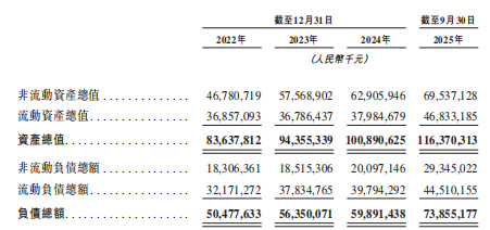 给小灵通装电池的男人,带着新业务赴港IPO(图6) 给小灵通装电池的男人,带着新业务赴港IPO(图6)