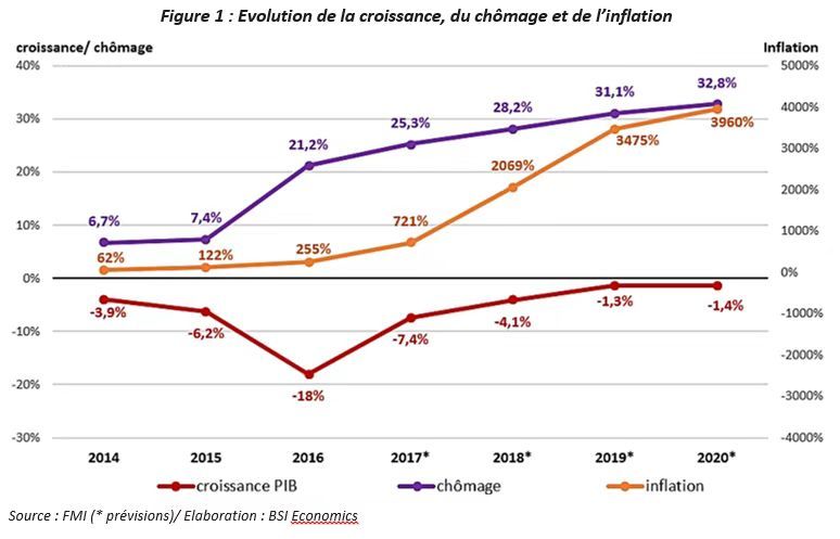 捧着油碗的饥民:为什么3000亿桶石油富不了委内瑞拉(图17) 捧着油碗的饥民:为什么3000亿桶石油富不了委内瑞拉(图17)