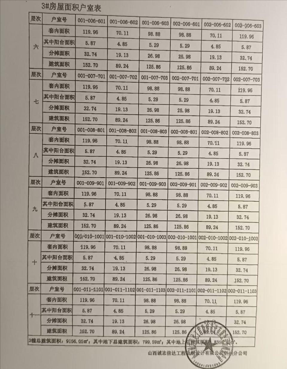 开发商送的阳台,该不该收采暖费?法院判供热公司返还87.12元(图5) 开发商送的阳台,该不该收采暖费?法院判供热公司返还87.12元(图5)