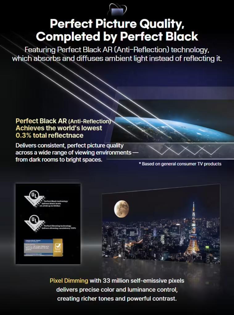 LG显示Tandem WOLED发布：基于Primary RGB Tandem 2.0，峰值亮度达4500尼特(图4)