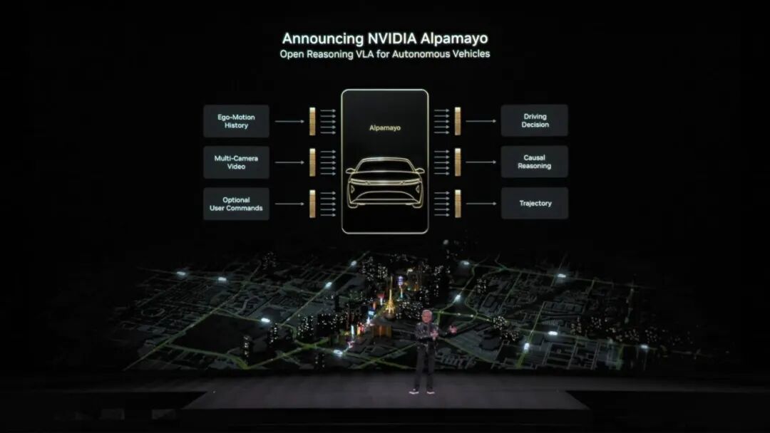 凌晨1点，老黄又扔“核弹”！英伟达Vera Rubin芯片问世，算力暴涨5倍(图10)