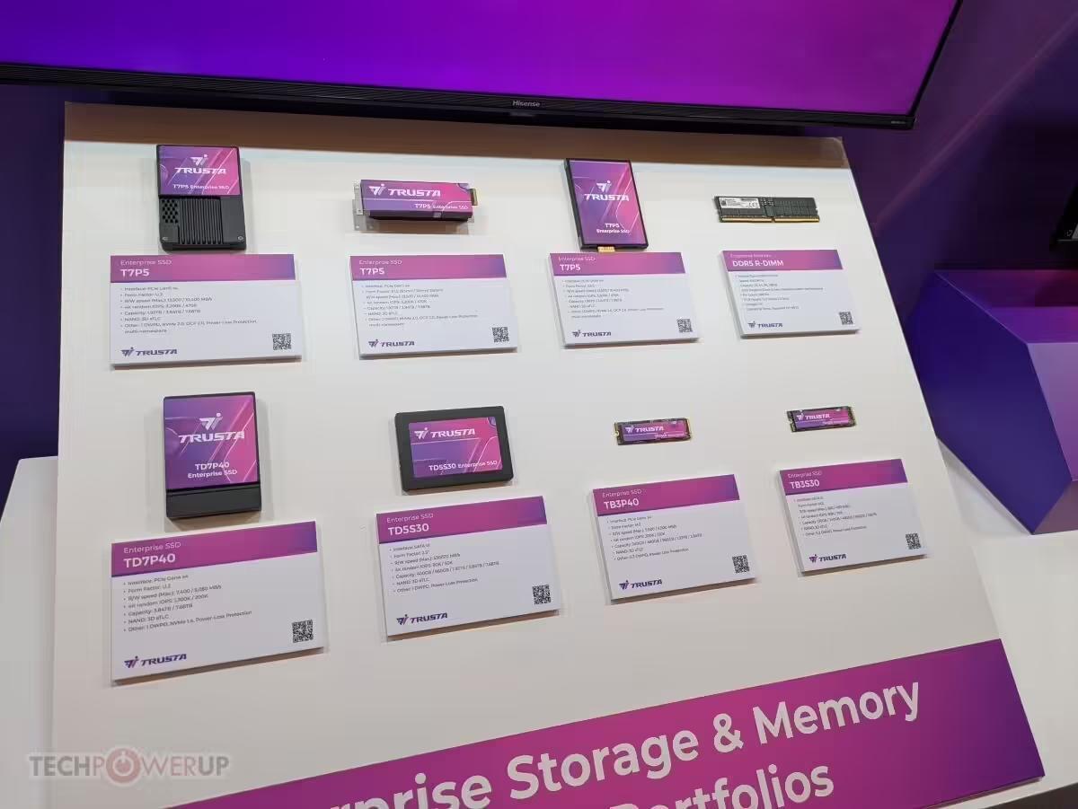 威刚旗下TRUSTA多款存储方案亮相CES 2026(图1)
