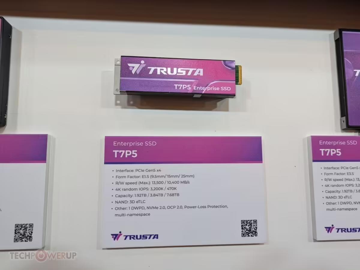 威刚旗下TRUSTA多款存储方案亮相CES 2026(图3)