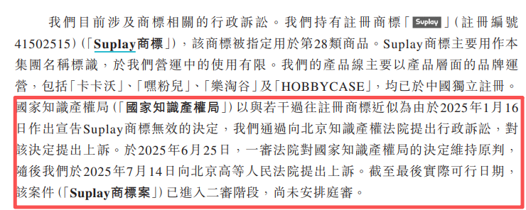米哈游投的卡牌公司要IPO,但最大IP已到期、商标面临无效诉讼…(图5) 米哈游投的卡牌公司要IPO,但最大IP已到期、商标面临无效诉讼…(图5)