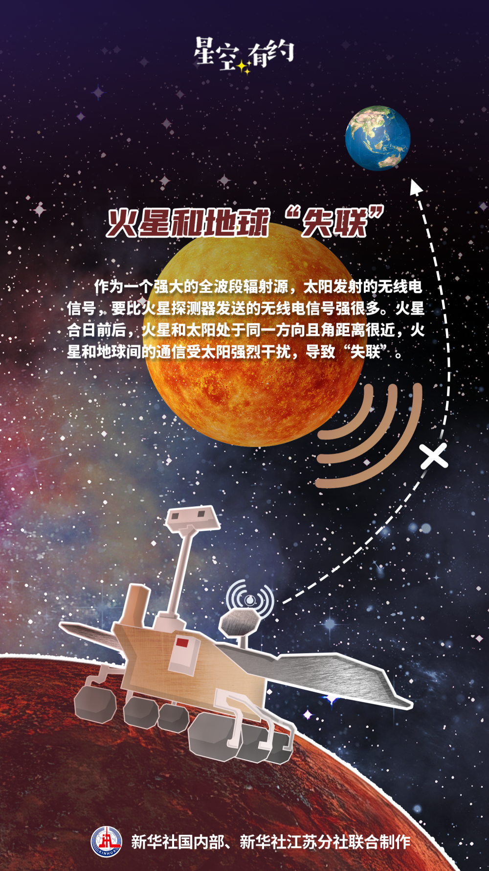 火星将短暂“失联”(图3)