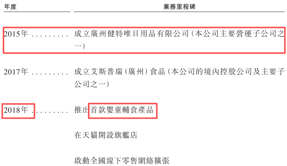 太牛了,广州4位老同事,改行卖“洋辅食”一年赚1亿(图5) 太牛了,广州4位老同事,改行卖“洋辅食”一年赚1亿(图5)
