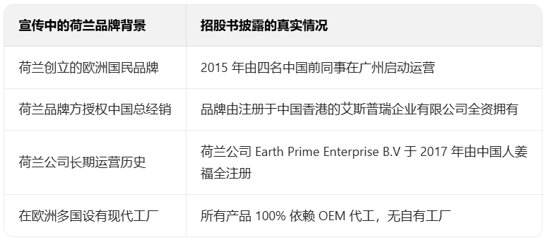 太牛了,广州4位老同事,改行卖“洋辅食”一年赚1亿(图4) 太牛了,广州4位老同事,改行卖“洋辅食”一年赚1亿(图4)