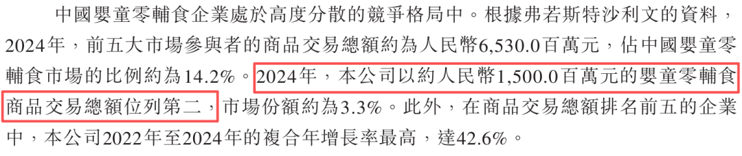 太牛了,广州4位老同事,改行卖“洋辅食”一年赚1亿(图11) 太牛了,广州4位老同事,改行卖“洋辅食”一年赚1亿(图11)