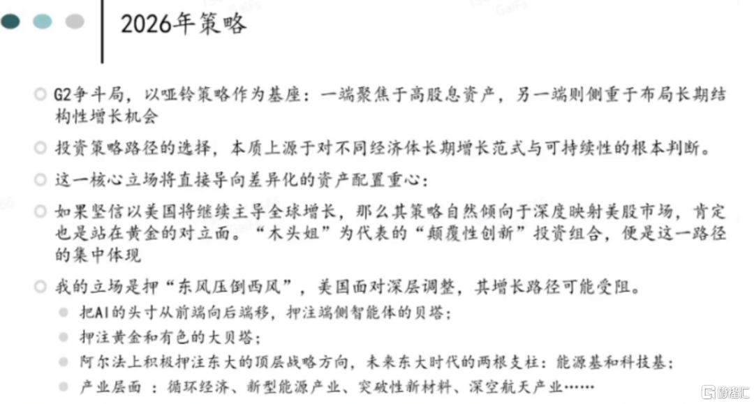 刘煜辉2026年最新策略：押注未来中国时