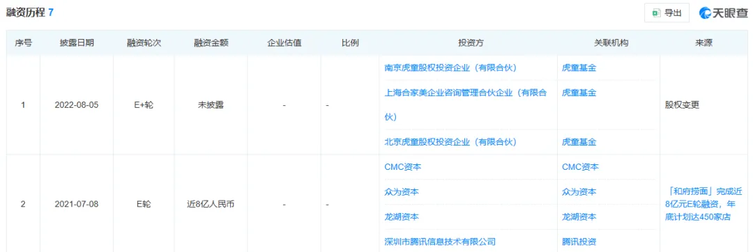 和府捞面再陷“预制风波”：曾主动降价30%，子品牌主打“浇头现炒”“浓汤现熬”(图3)