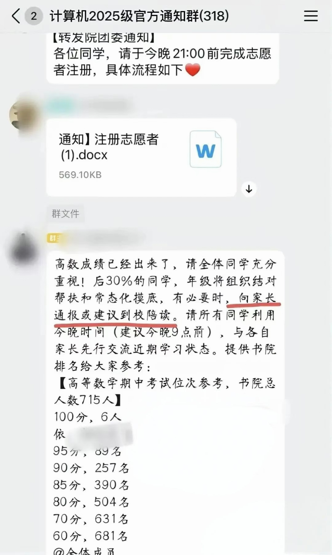 高数不好家长陪读？“找家长”什么时候是个头(图1)