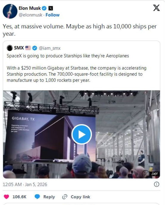 马斯克提出终极目标：每年生产1万艘星舰飞