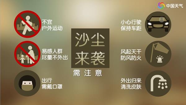 冷空气来袭，多地将有大到暴雪，北方或现沙尘天气过程(图6)