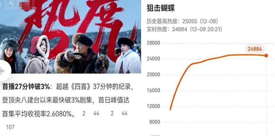 没有对比就没有伤害！离婚一年后，陈晓和陈妍希现状已天差地别！(图18)